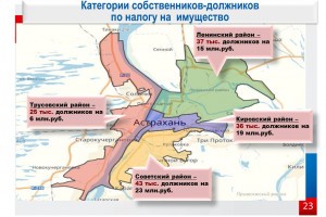 Владельцы элитного жилья и авто бизнес-класса – одни из основных должников бюджета Астрахани