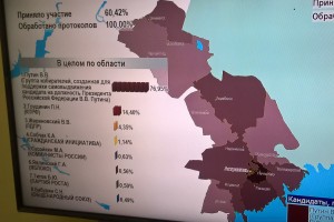 В Астрахани выросло число избирателей Владимира Путина – на 45 тысяч