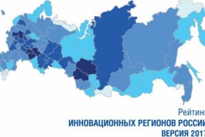 Астраханская область заняла 32-е место в рейтинге инновационных регионов России