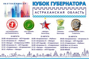В Астрахани разыграют Кубок губернатора по гандболу