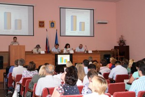 Смертность от сердечно-сосудистых заболеваний в Астраханской области на особом контроле