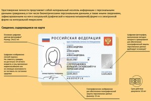 МВД РФ отсрочило переход на электронные паспорта