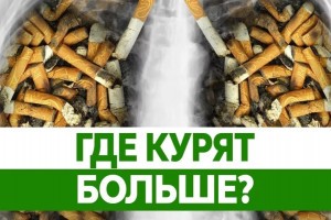 Где в России курят больше других