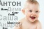 Князь, Иоанн и Лука: в Астрахани названы популярные и редкие имена, которые родители дают новорожденным