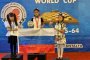 Юные астраханские шашистки достойно выступили на Европейском первенстве