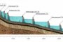 РусГидро показал, почему в астраханских реках небывалый уровень воды  